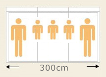 シングル(100cm)＋シングル(100cm)＋シングル(100cm) ＝ 幅300cm