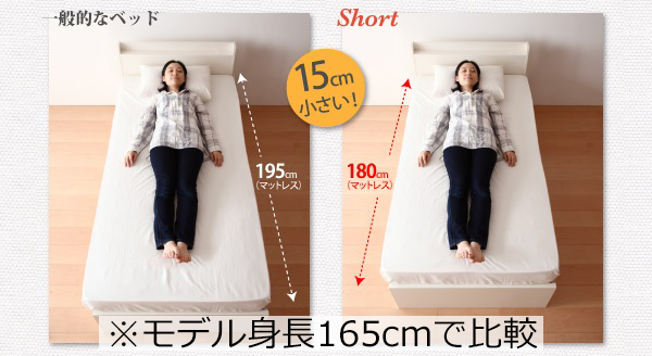 ショート丈ベッドの長さ比較